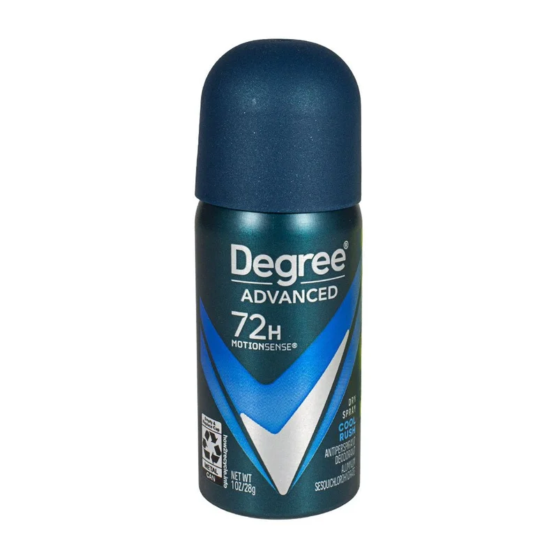 alltravelsizes303477