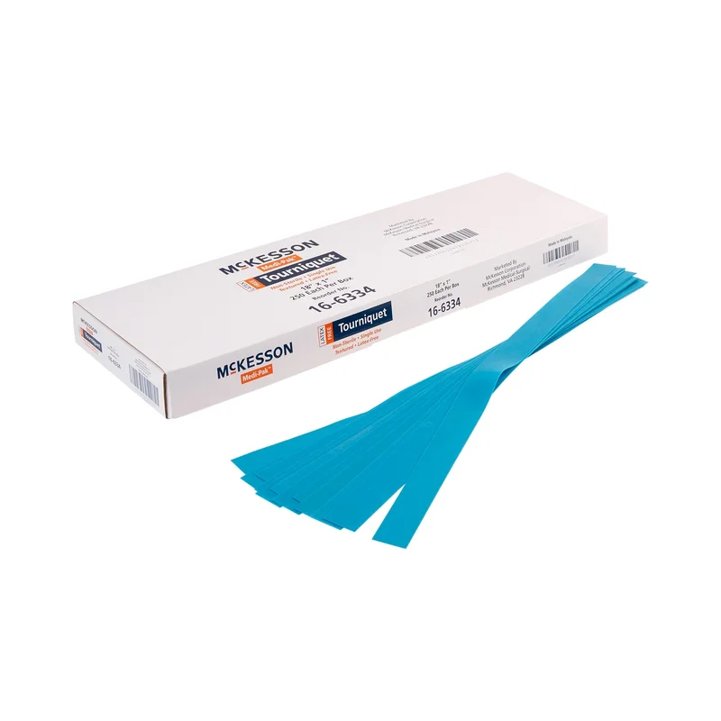 carewell-294702