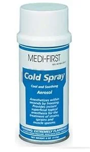 carewell-295862