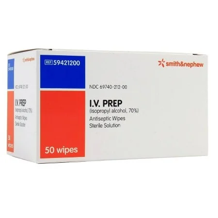 carewell-306461
