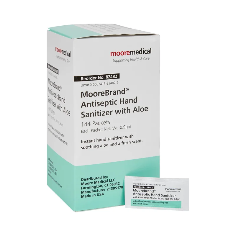carewell-307348