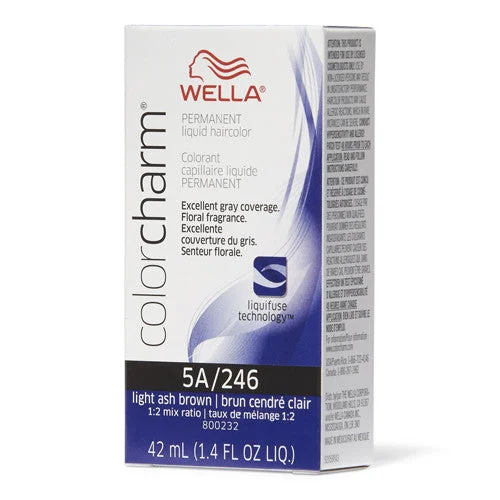 wellnessbetter1415445