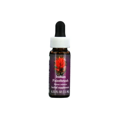 wellnessbetter1466550