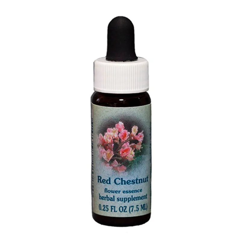 wellnessbetter1467604