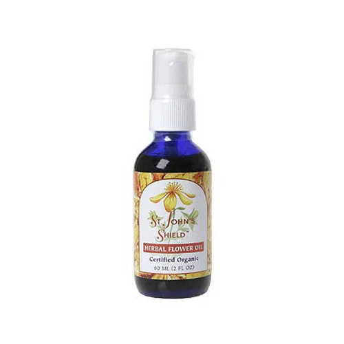 wellnessbetter1468088