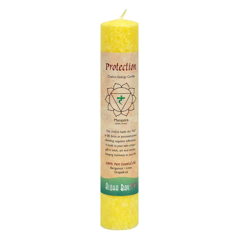 wellnessbetter1484320