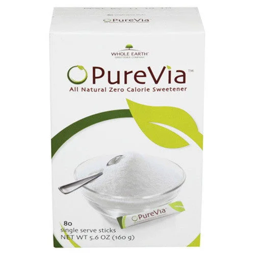 wellnessbetter1547301