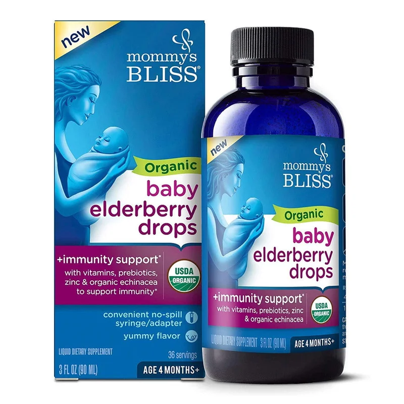 wellnessbetter2354768
