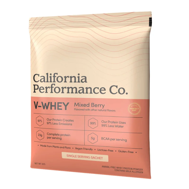 wellnessbetter2401237