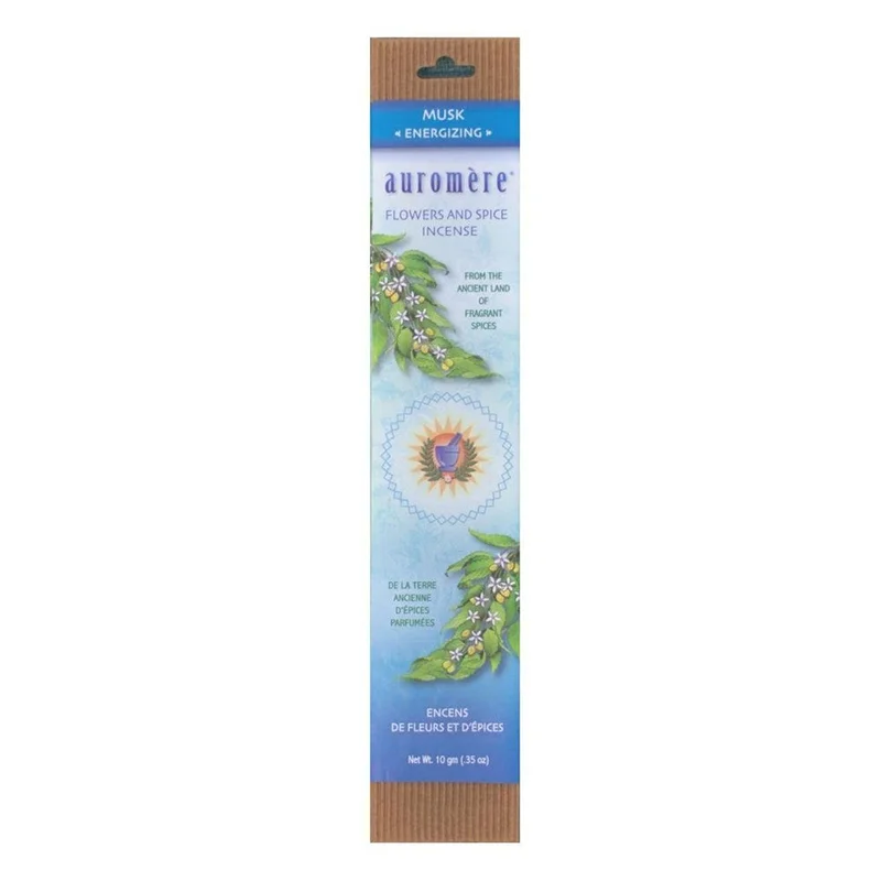 wellnessbetter2423155