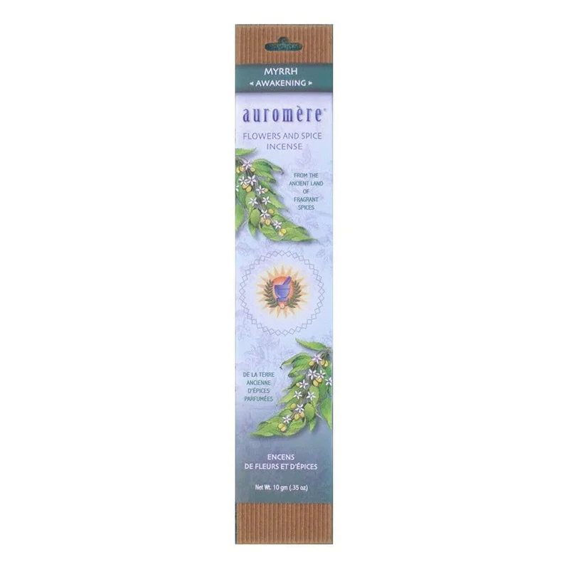 wellnessbetter2423168