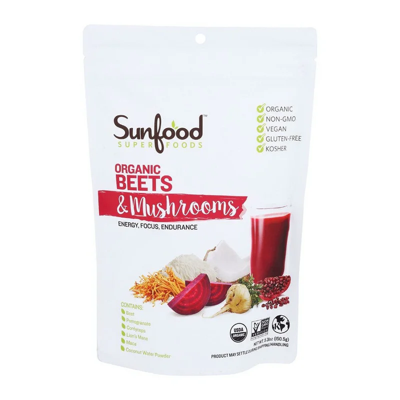 wellnessbetter2466205
