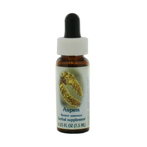 wellnessbetter3428088