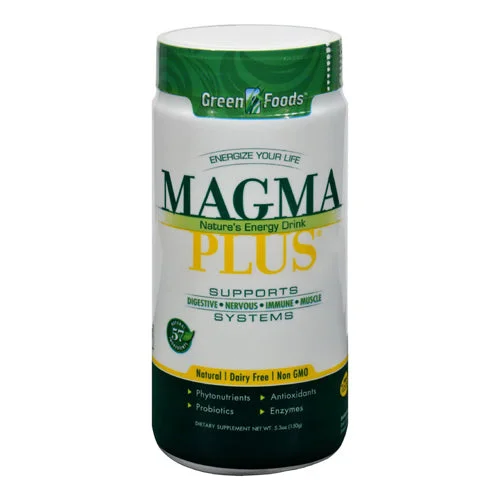 wellnessbetter3431706