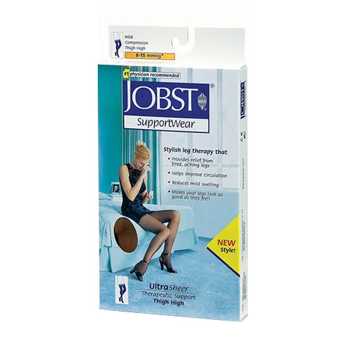 wellnessbetter3439905