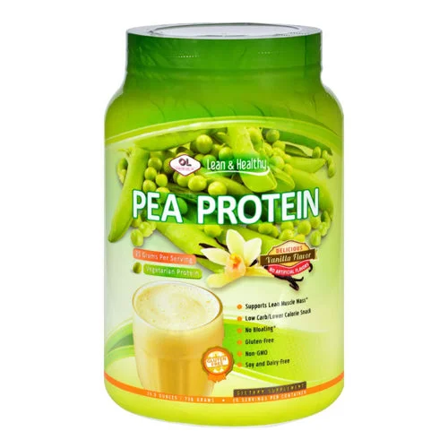 wellnessbetter3459229